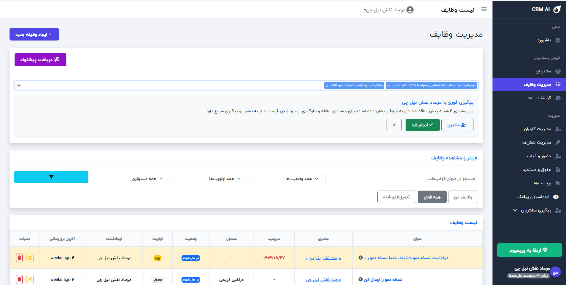 داشبورد مدیریتی CRM (مالی)
